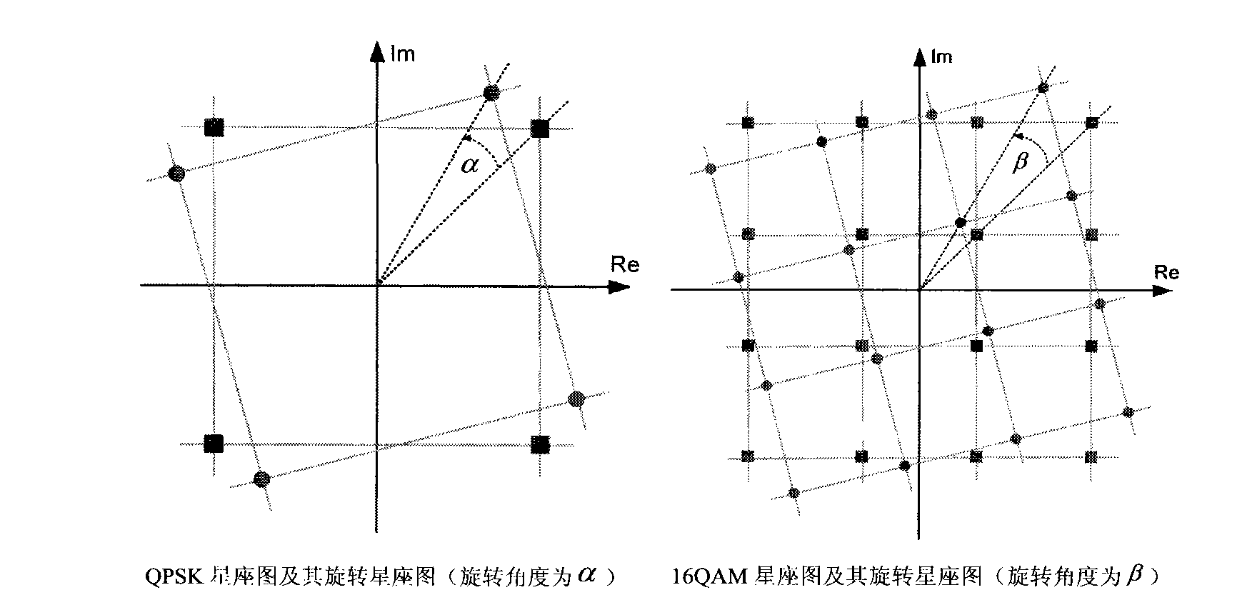 Multimedia broadcast wireless signal single-frequency network anti-noise transmission method