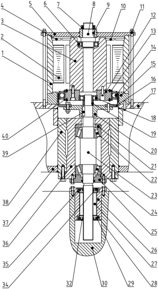 A Servo Direct Drive Harmonic Drive Spiral Bending Machine