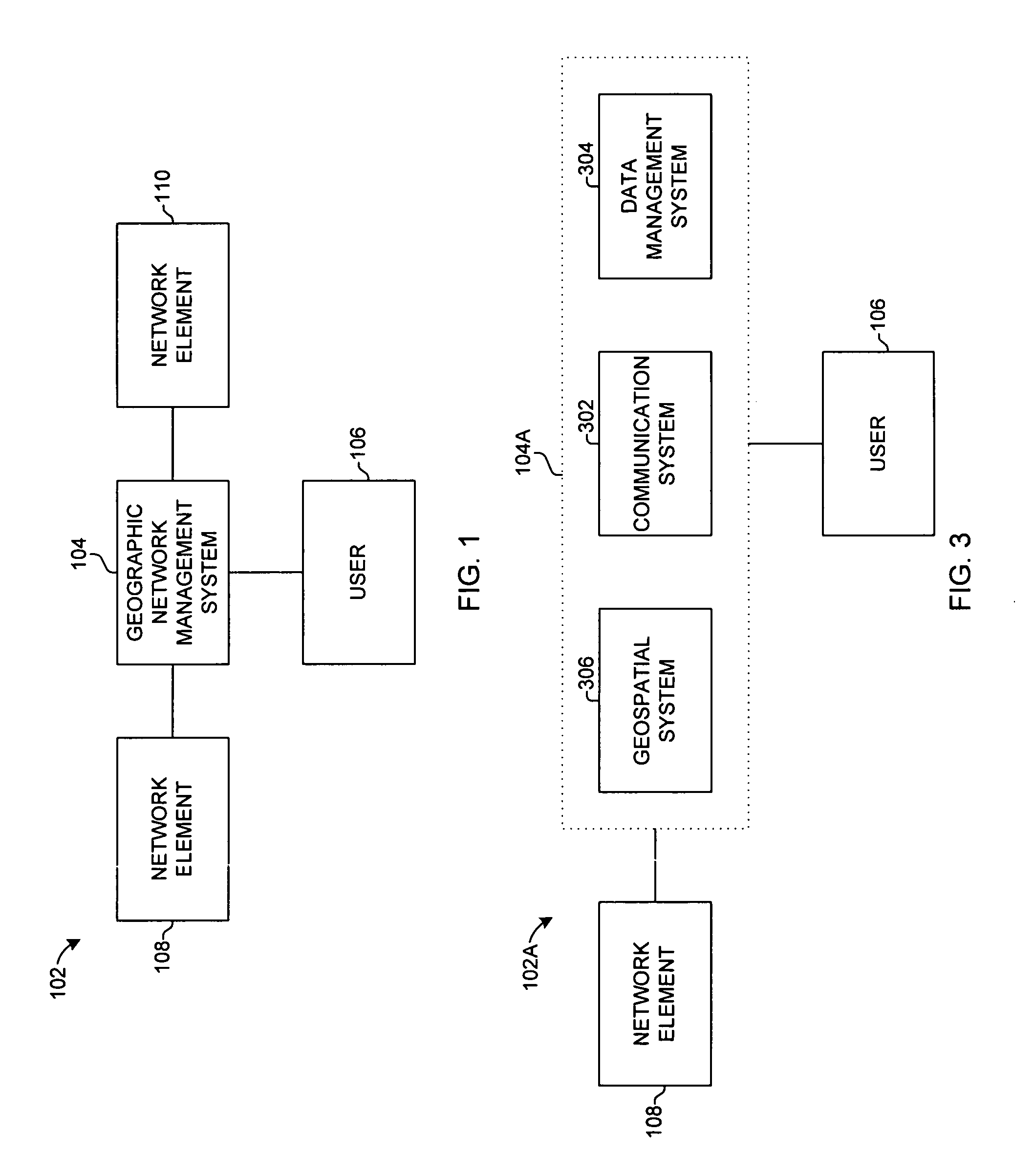 Geographic management system