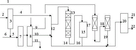 A method for increasing production of clean fuel oil