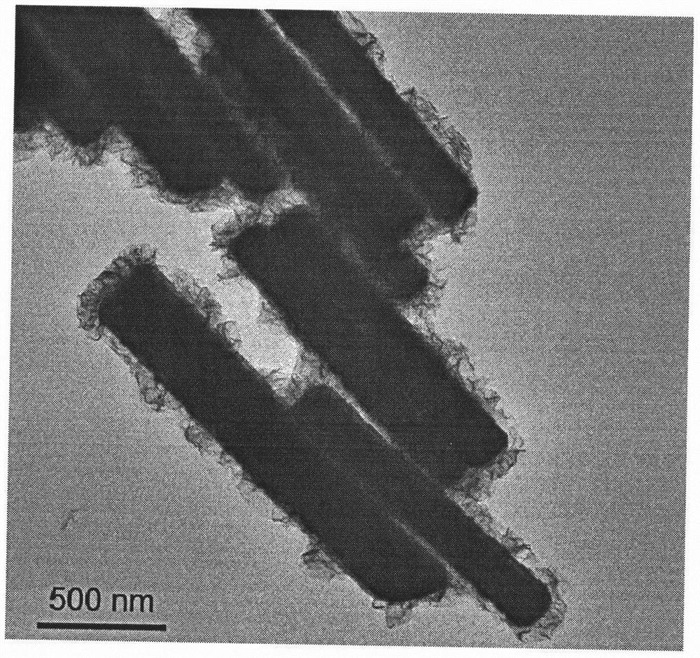 A method for preparing three-dimensional hollow molybdenum sulfide based on upconversion nanoparticles