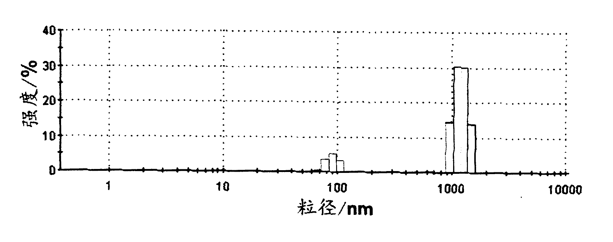 Flavone-metal complex microsphere and preparation method and application thereof