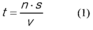 Aluminum profile quenching device