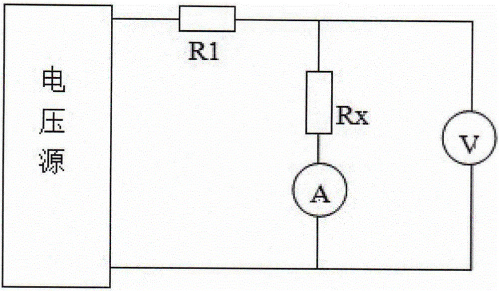 SIR (Surface insulation resistance) testing system