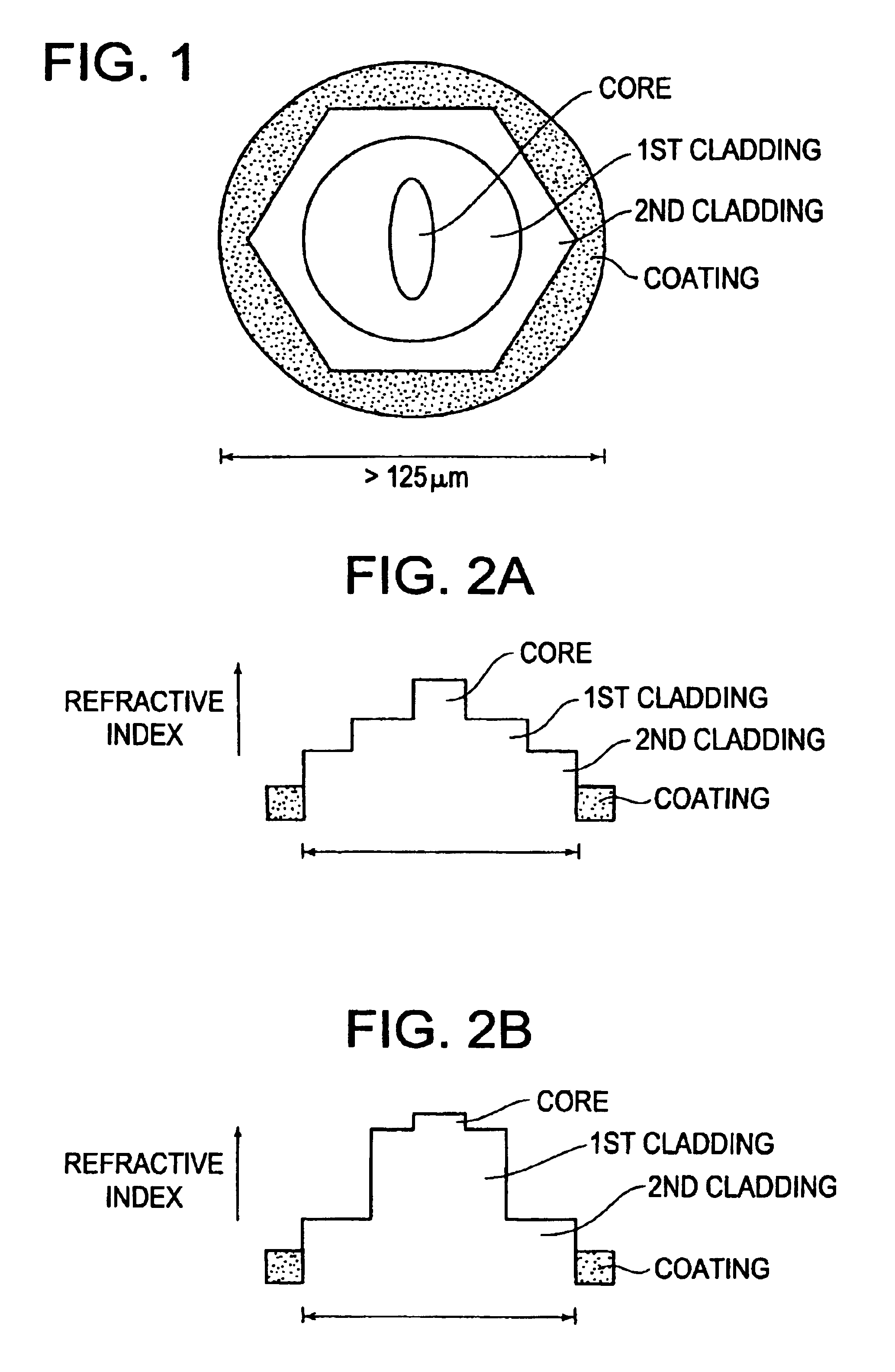 Single-polarization high power fiber lasers and amplifiers