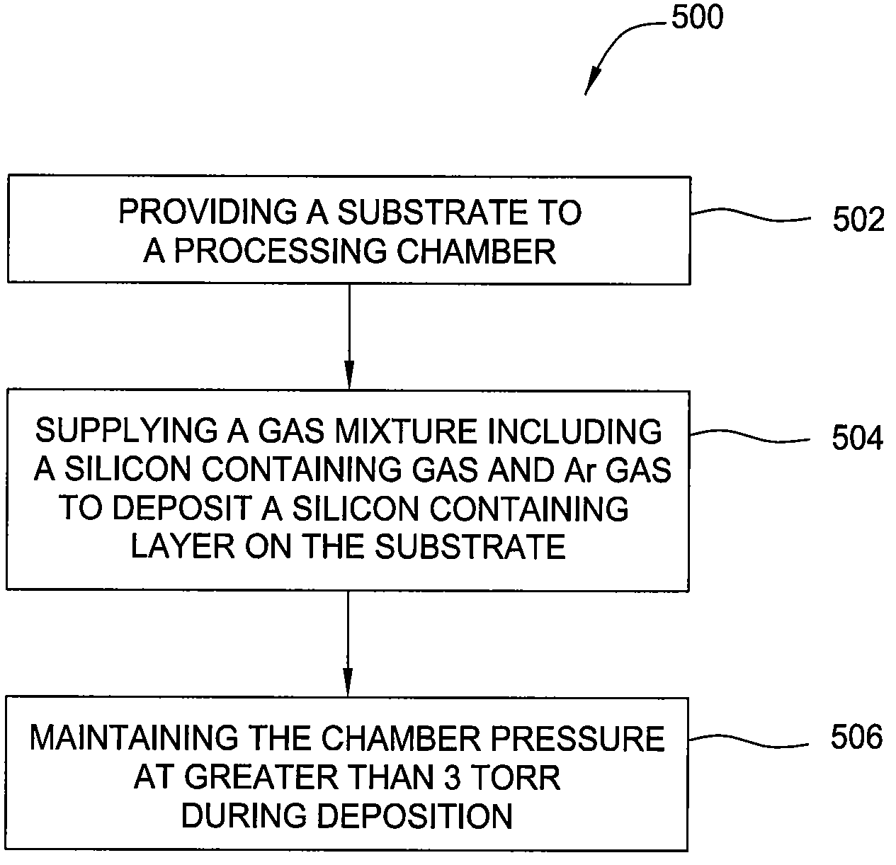 Microcrystalline silicon thin film transistor