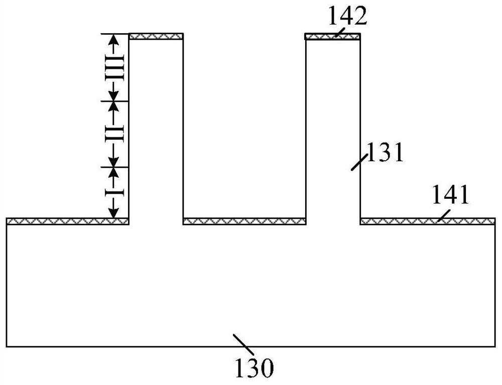 Semiconductor structure and method of forming the same