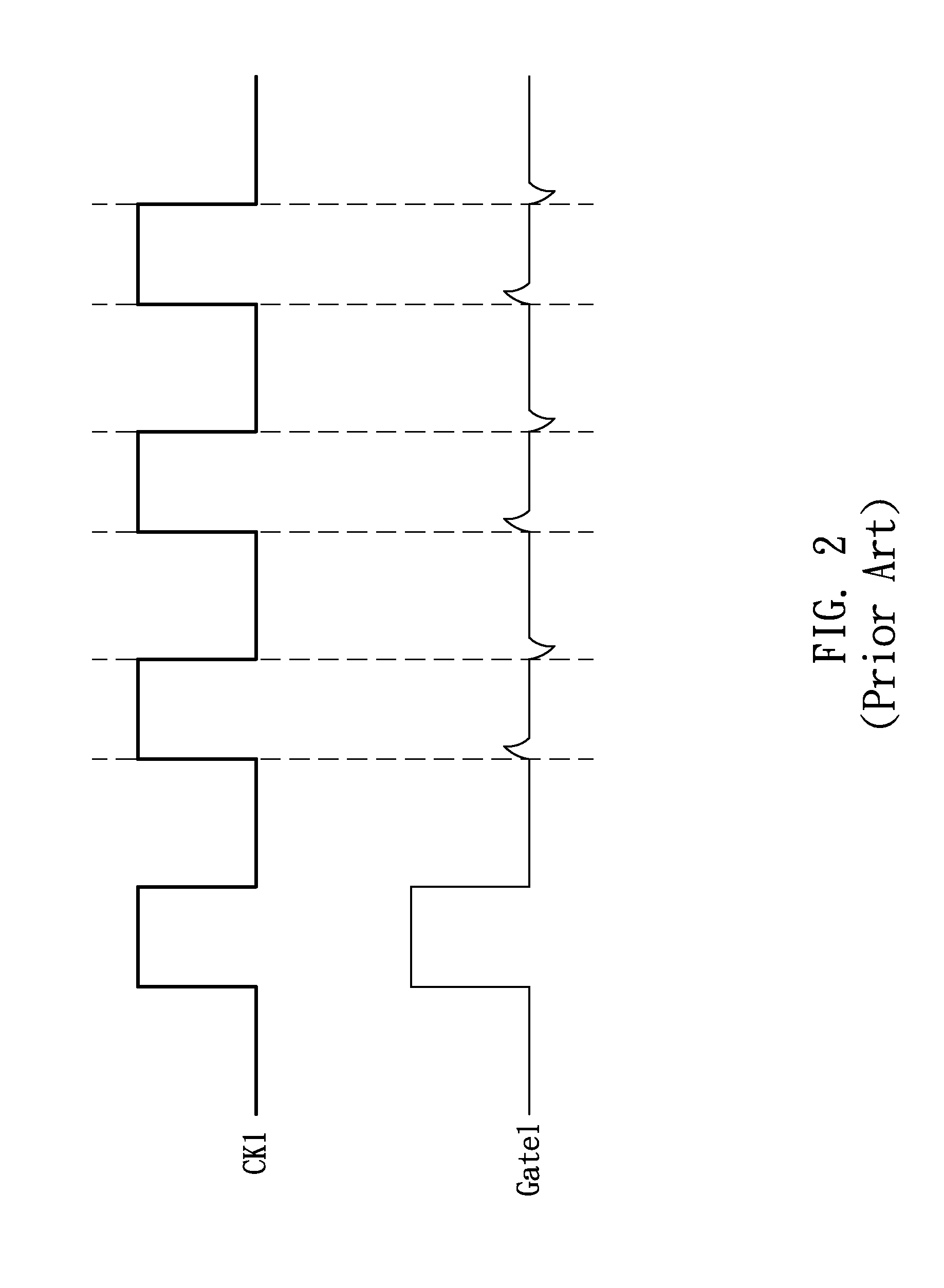 Gate driver circuit and display apparatus having the same