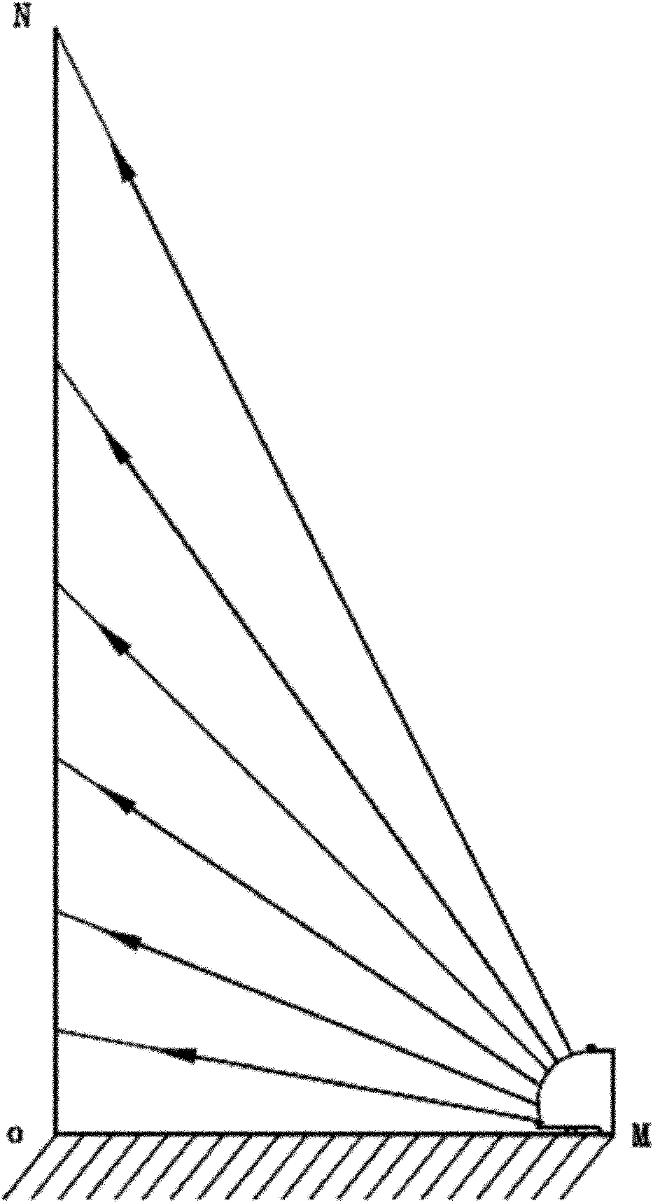 Reflection-type LED (light emitting diode) ground row