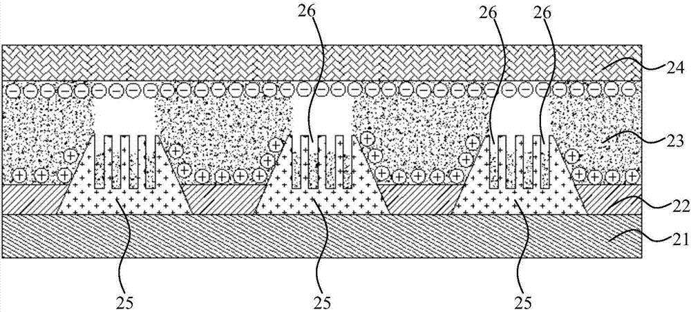 Pixel unit and manufacturing method therefor and display apparatus