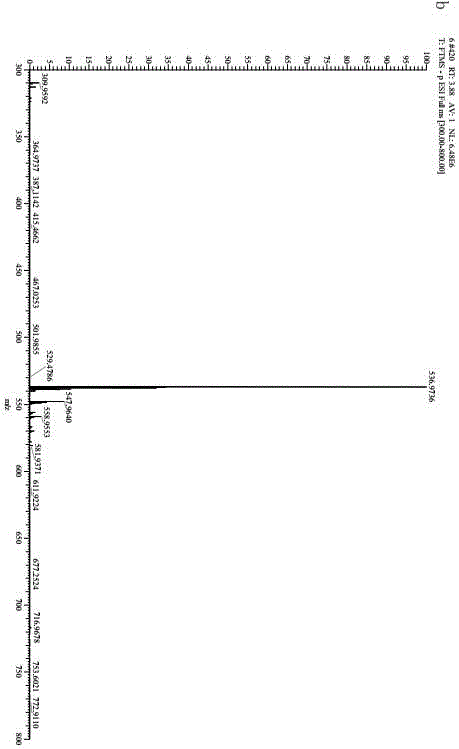 Method for simultaneously detecting content of six colorants in grape wine