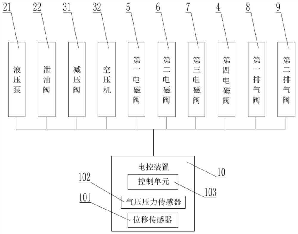 An adjustable automobile shock absorber system and automobile