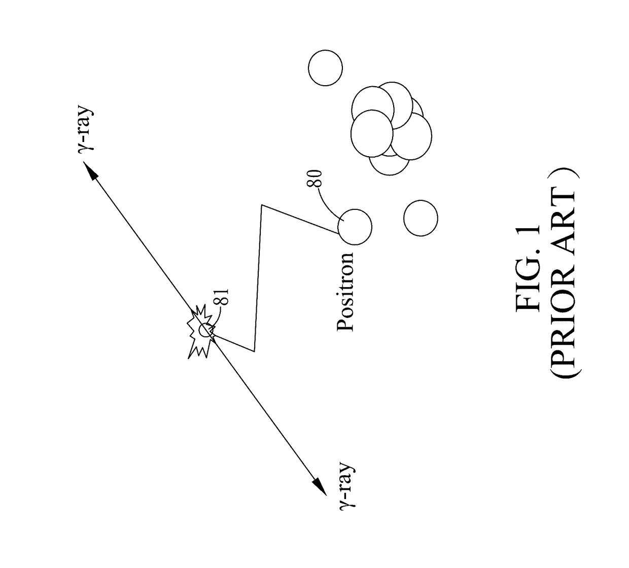 Device for determining three dimensional locations and energy of gamma incidence events and method for the same