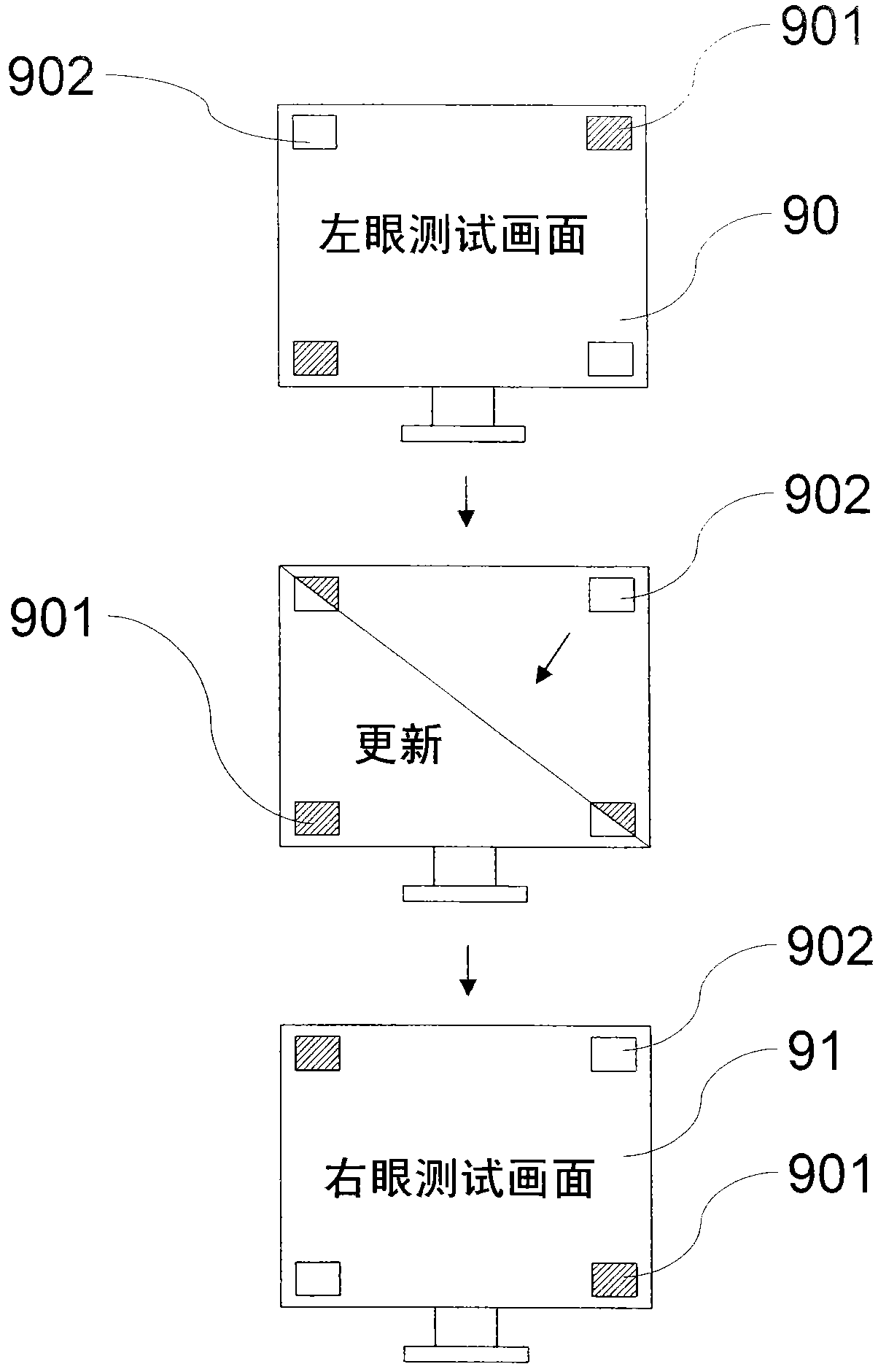 Adjustment system of three-dimensional (3D) display synchronous signals