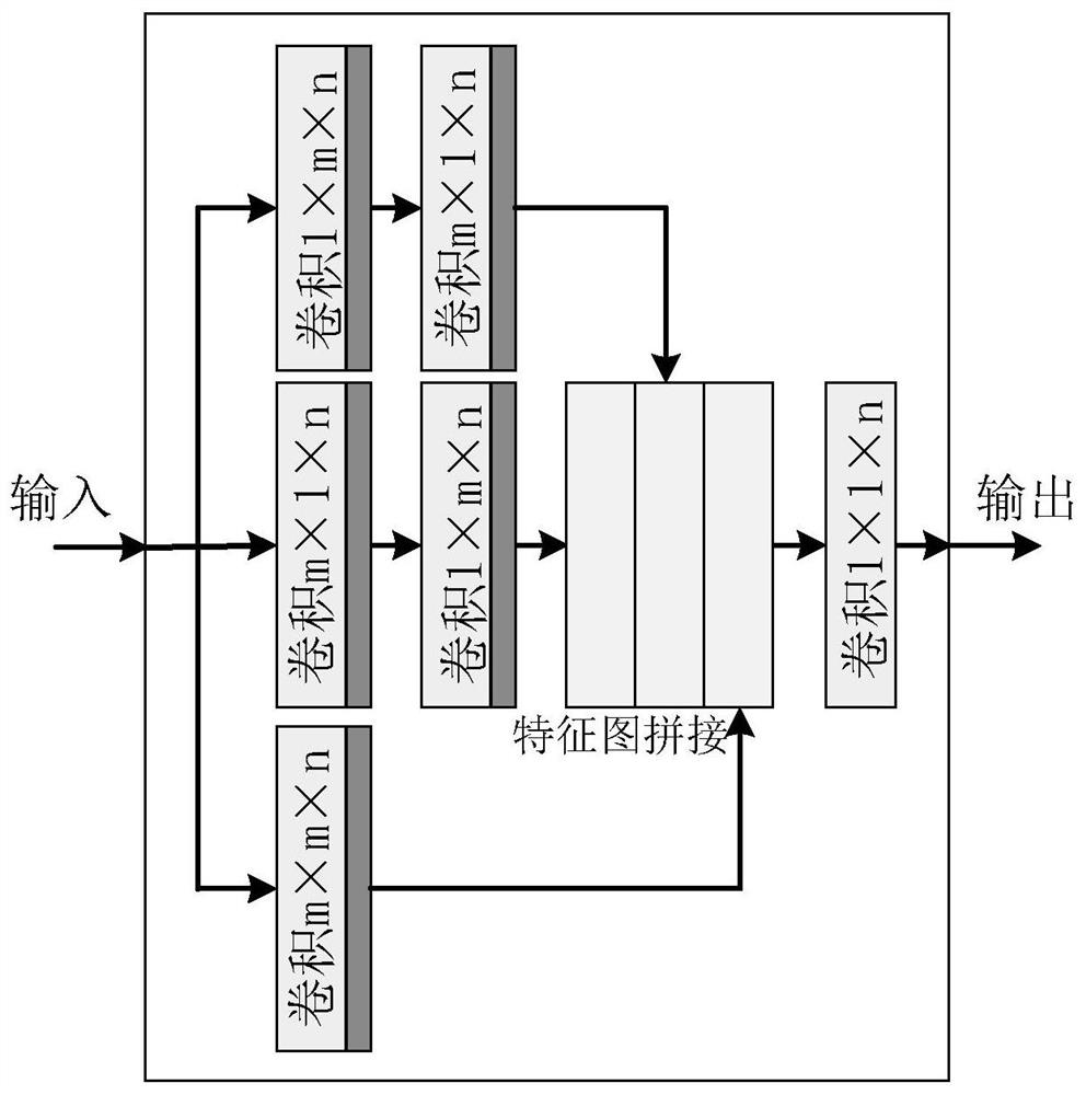 A Channel Information Compression Feedback Method Using Bit-Level Optimal Network