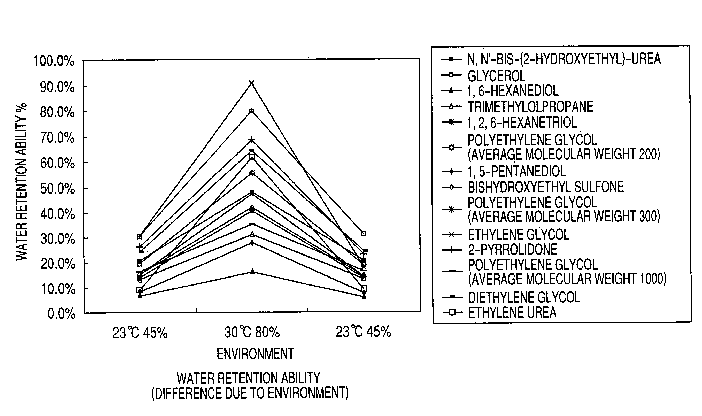 Ink jet ink and ink jet recording method