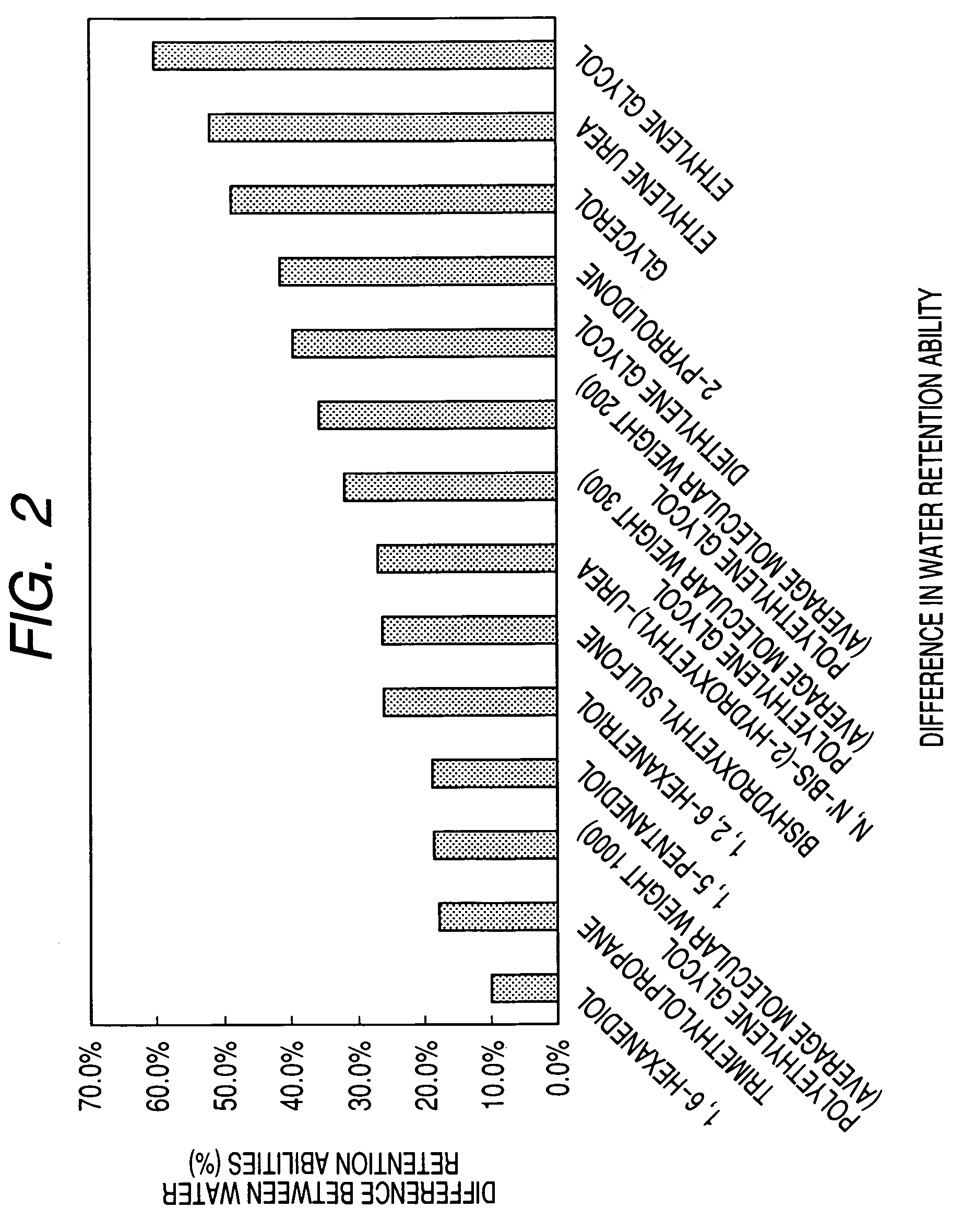 Ink jet ink and ink jet recording method