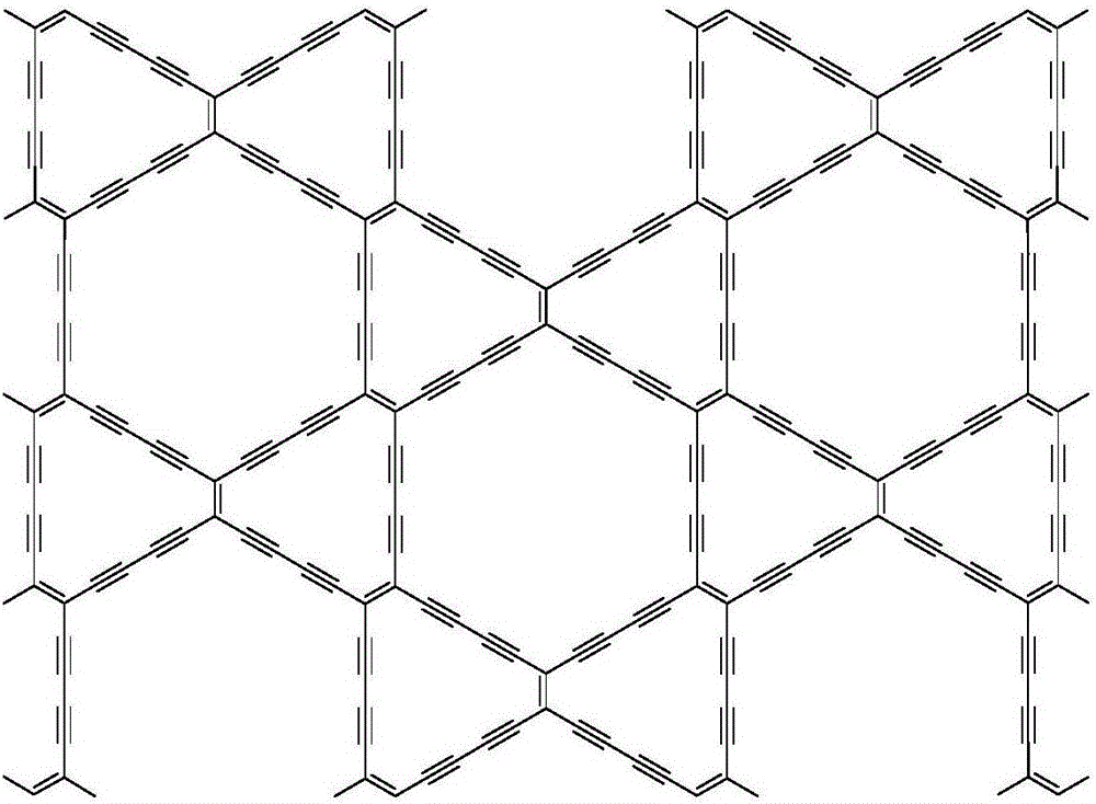 Beta-graphite diyne nano-film as well as preparation method and application thereof