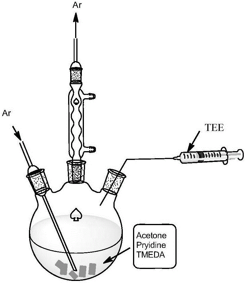 Beta-graphite diyne nano-film as well as preparation method and application thereof