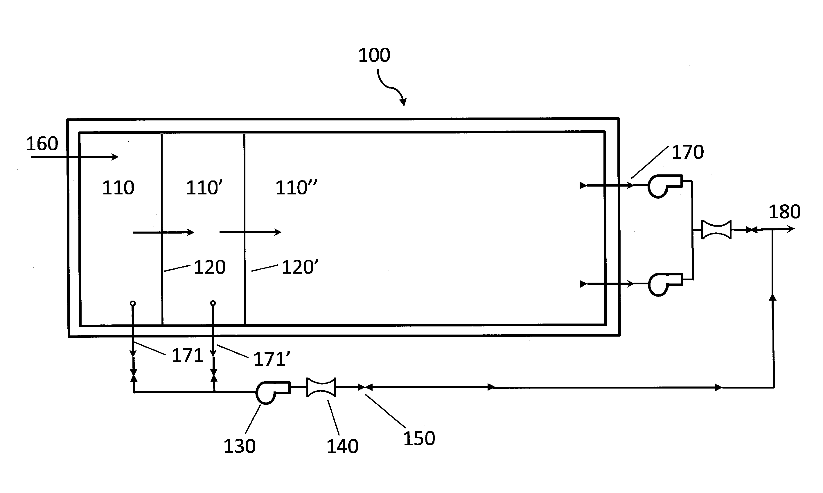 Anaerobic lagoon or tank design for eflluent carbon to nitrogen ratio control