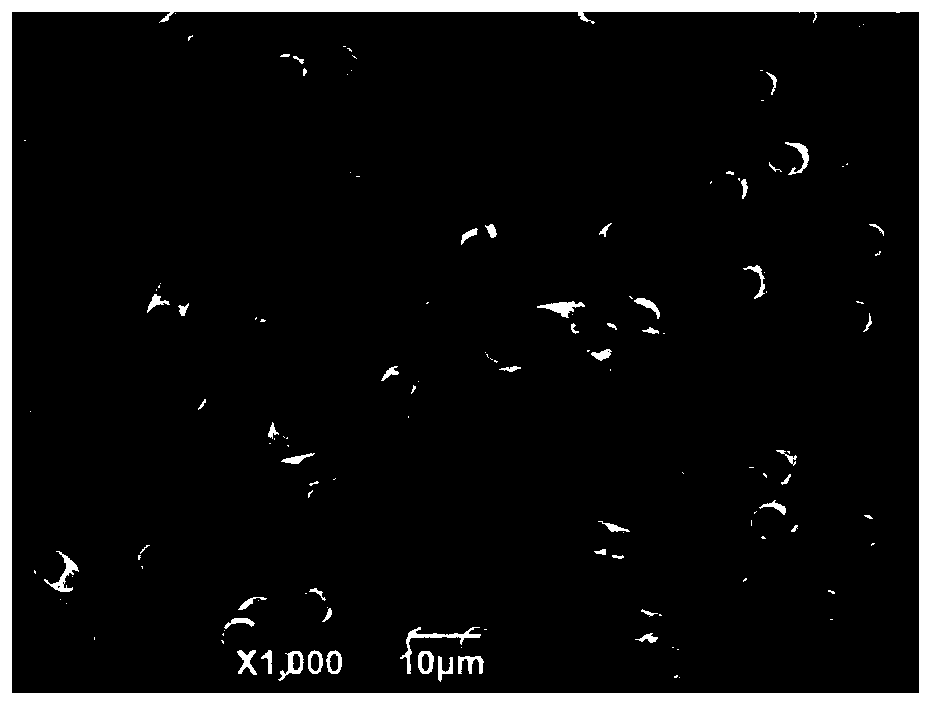 C/C, Ni and Cu composite material and preparation method and application thereof