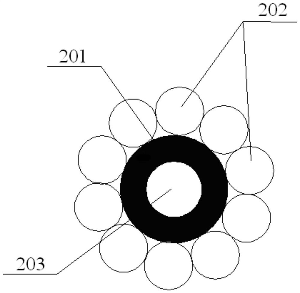 A targeted dosing method in the process of sulfide ore flotation polymetallic separation