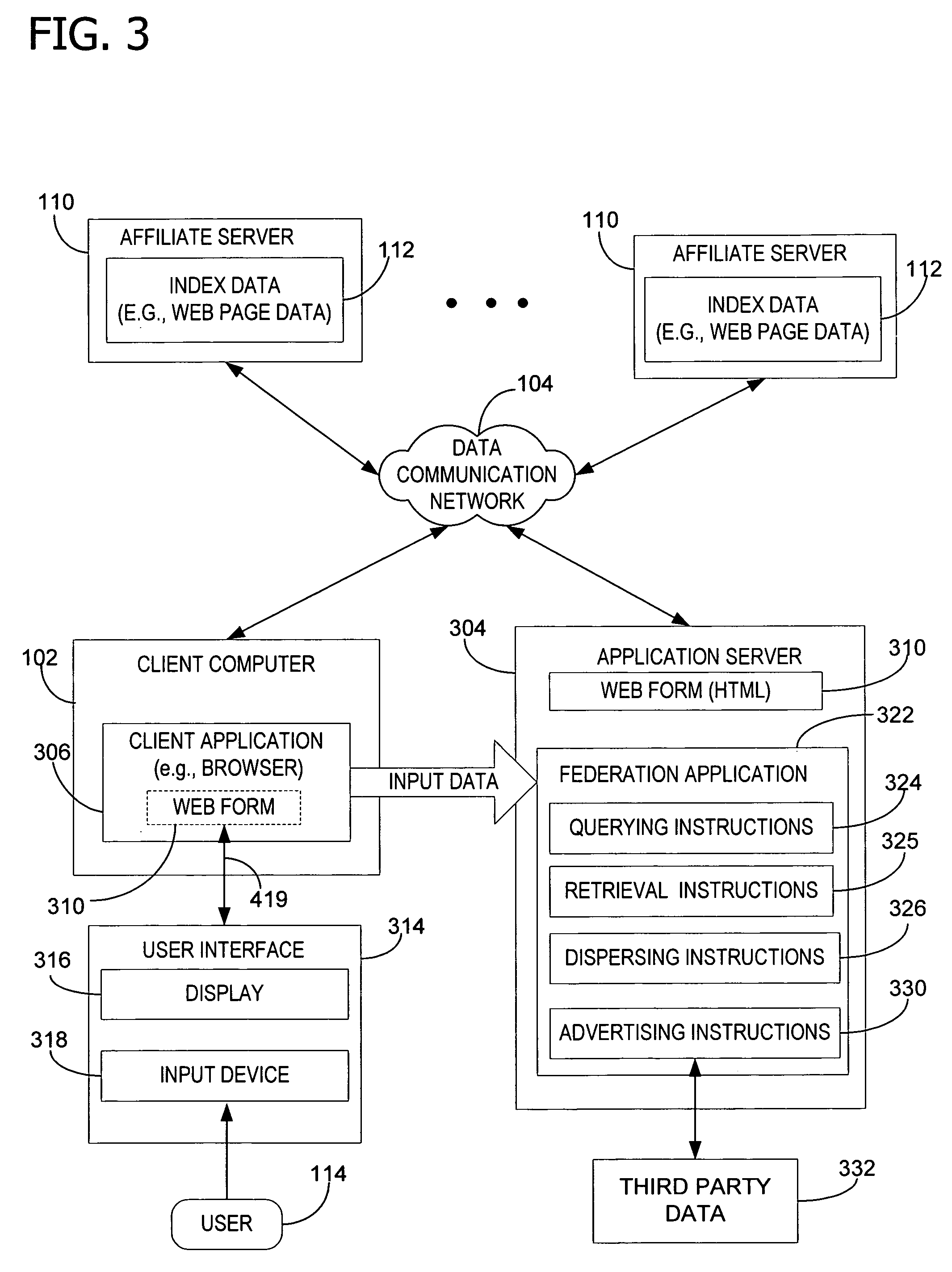 Dispersing search engine results by using page category information