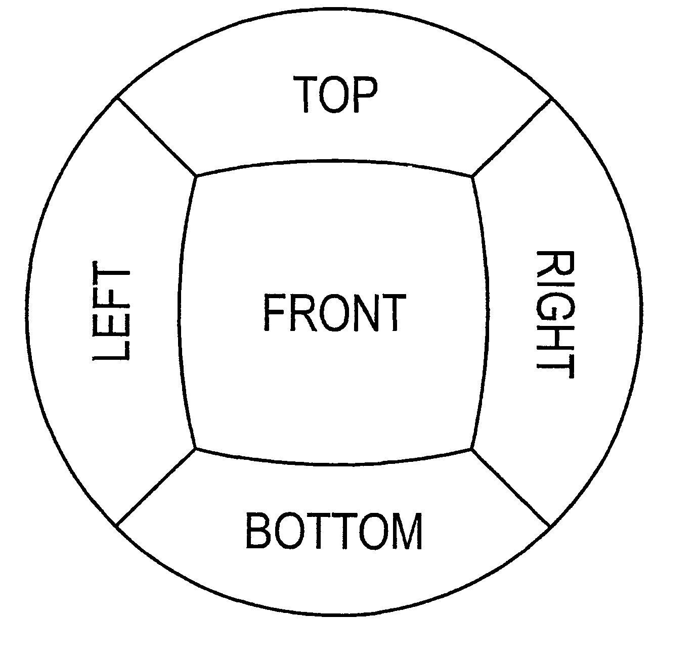 System and method for registration of cubic fisheye hemispherical images