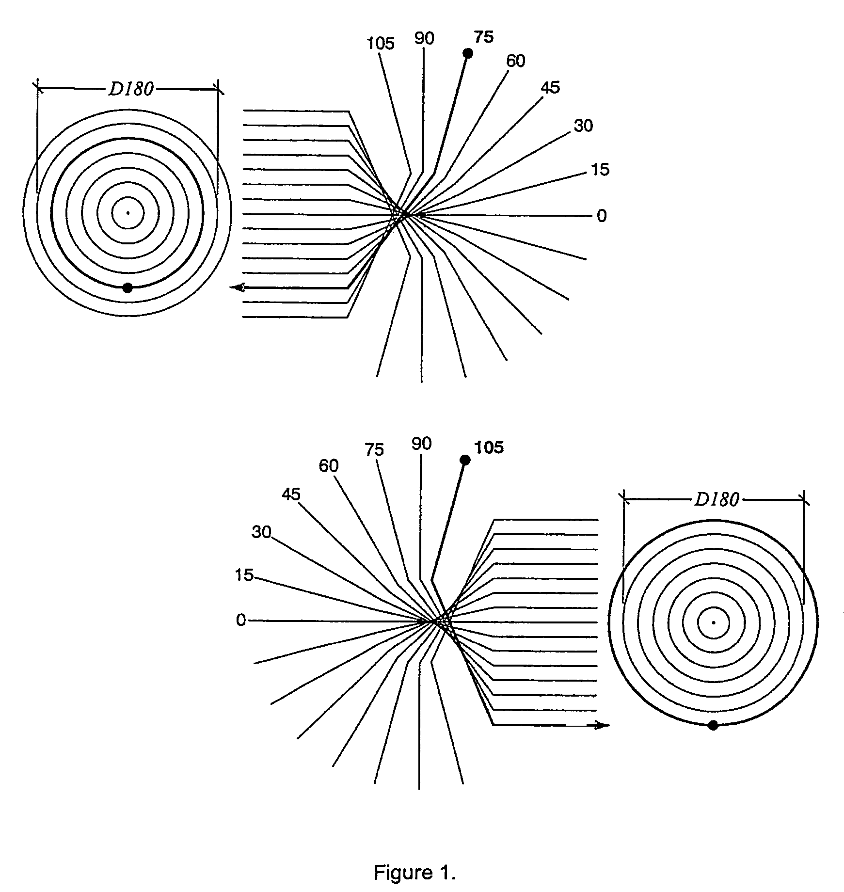 System and method for registration of cubic fisheye hemispherical images