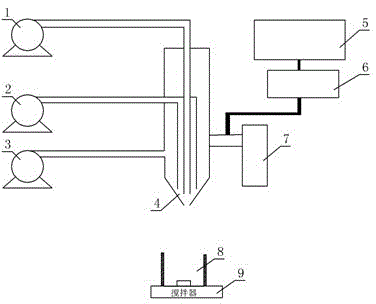 Device and method for preparing pulsatile release microspheres