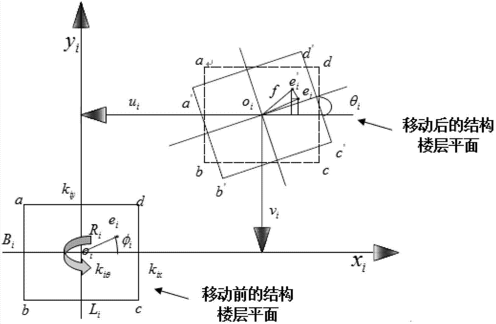 Earthquake response analysis method for building structure based on general rigidity eccentricity