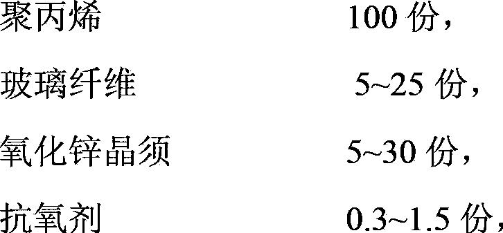 Enhanced antistatic polypropylene composite material and preparation method thereof