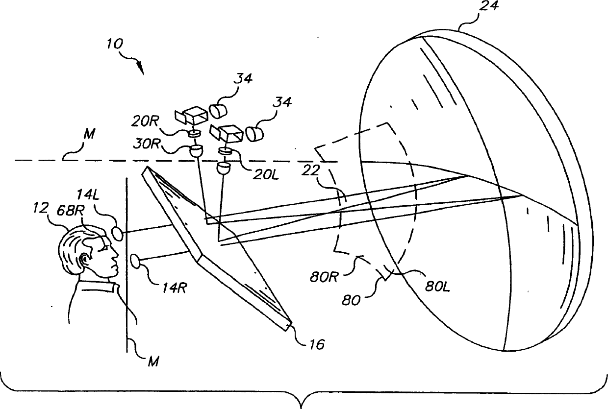 Single core stereo optical device having spherical gradient refractive exponent spherical lens