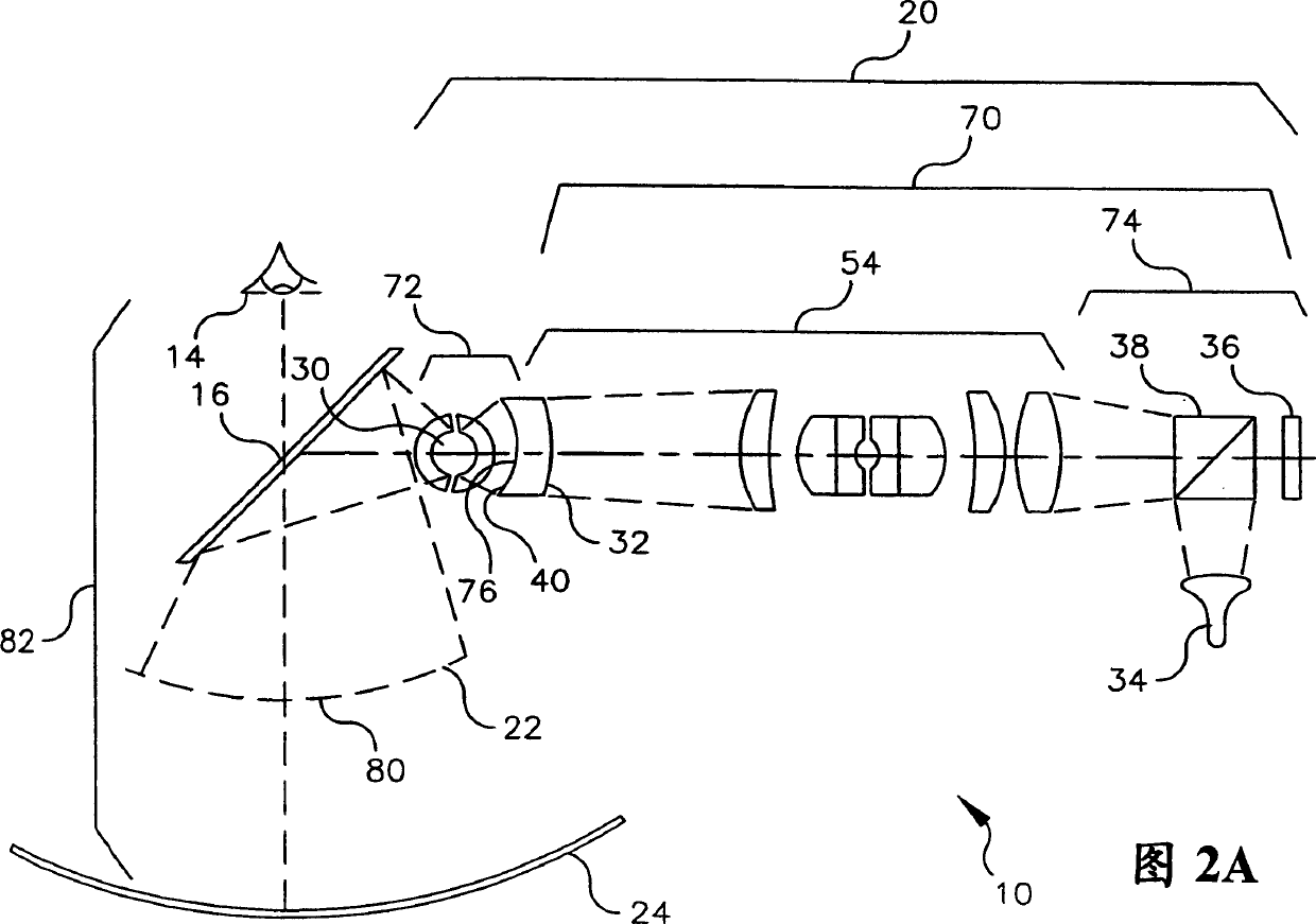 Single core stereo optical device having spherical gradient refractive exponent spherical lens