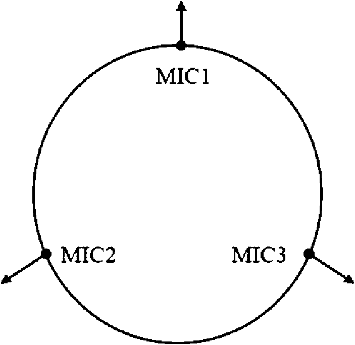 System and method for sensing and notifying voice