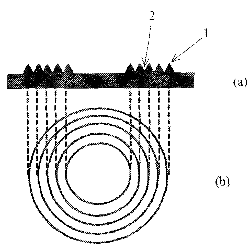 Curable composition for lens, lens and optical device