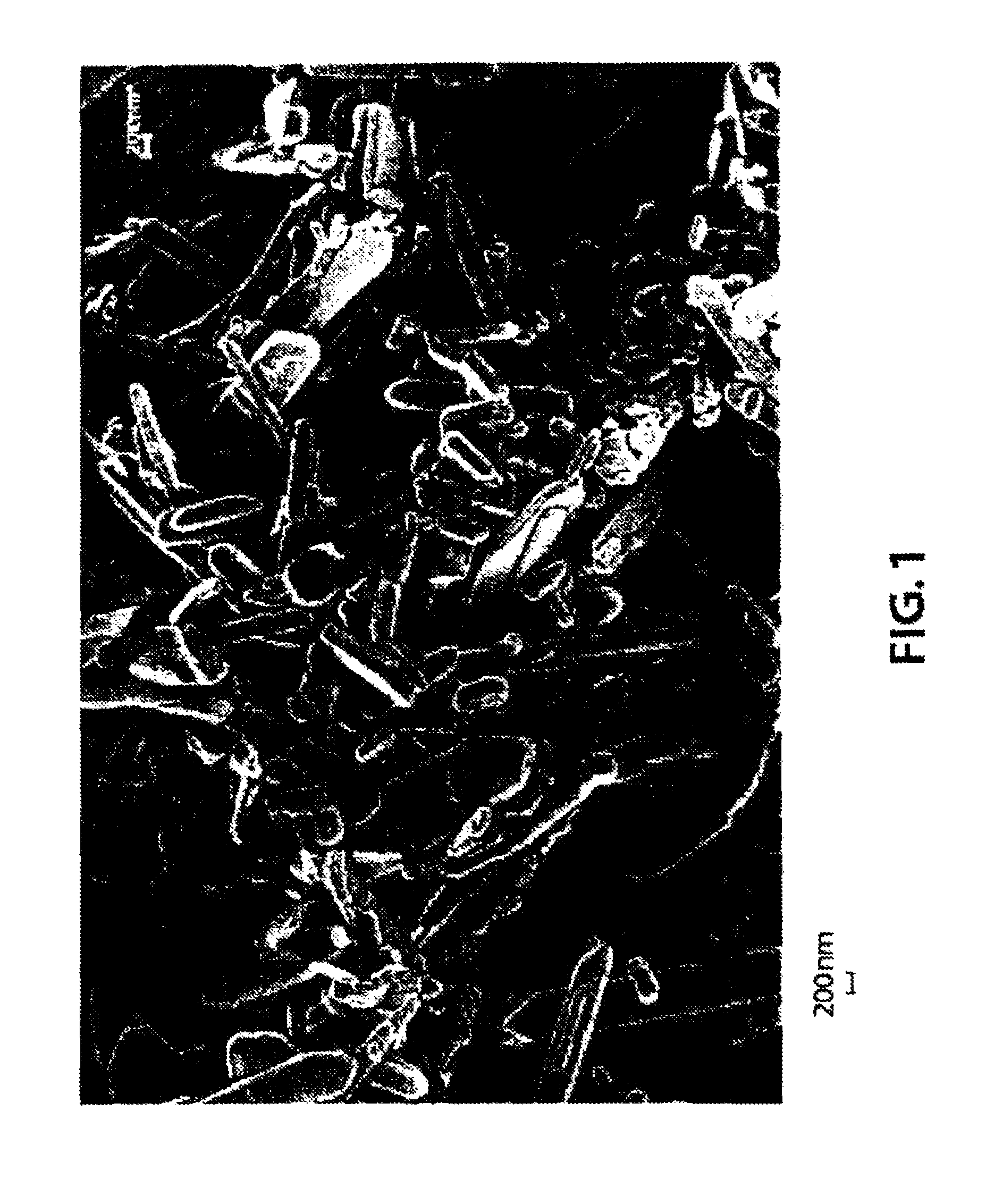 Method for forming energetic nanopowders