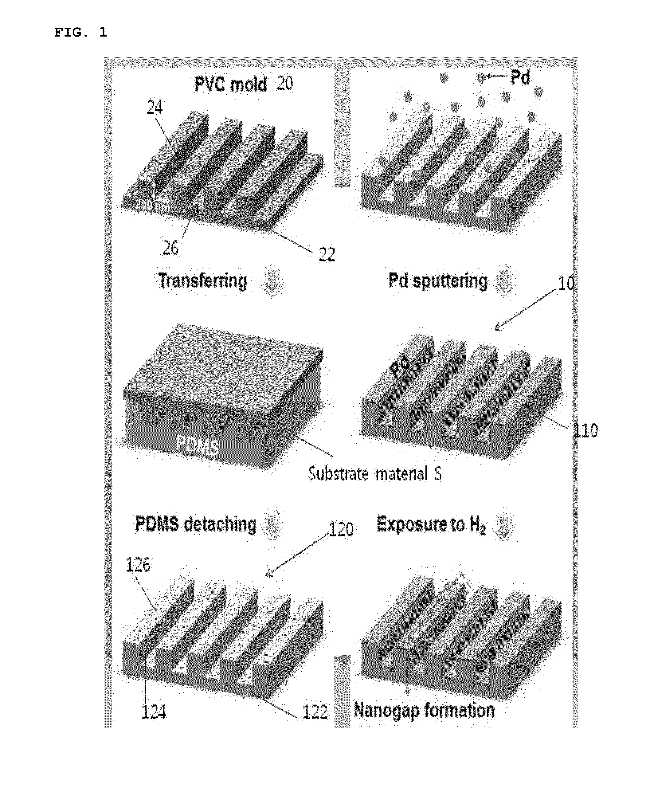 Hydrogen Sensor and Method of Manufacturing the Same