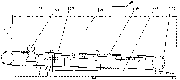 Garbage treatment system