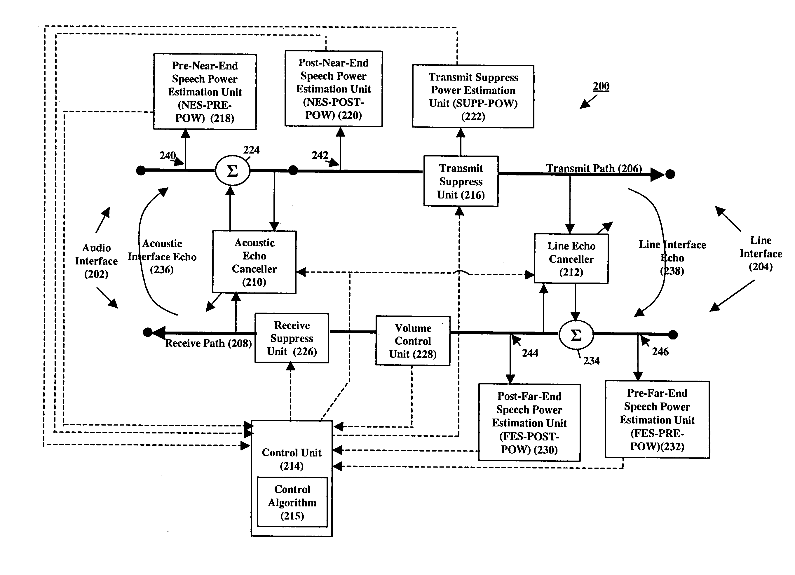 Full-duplex speakerphone