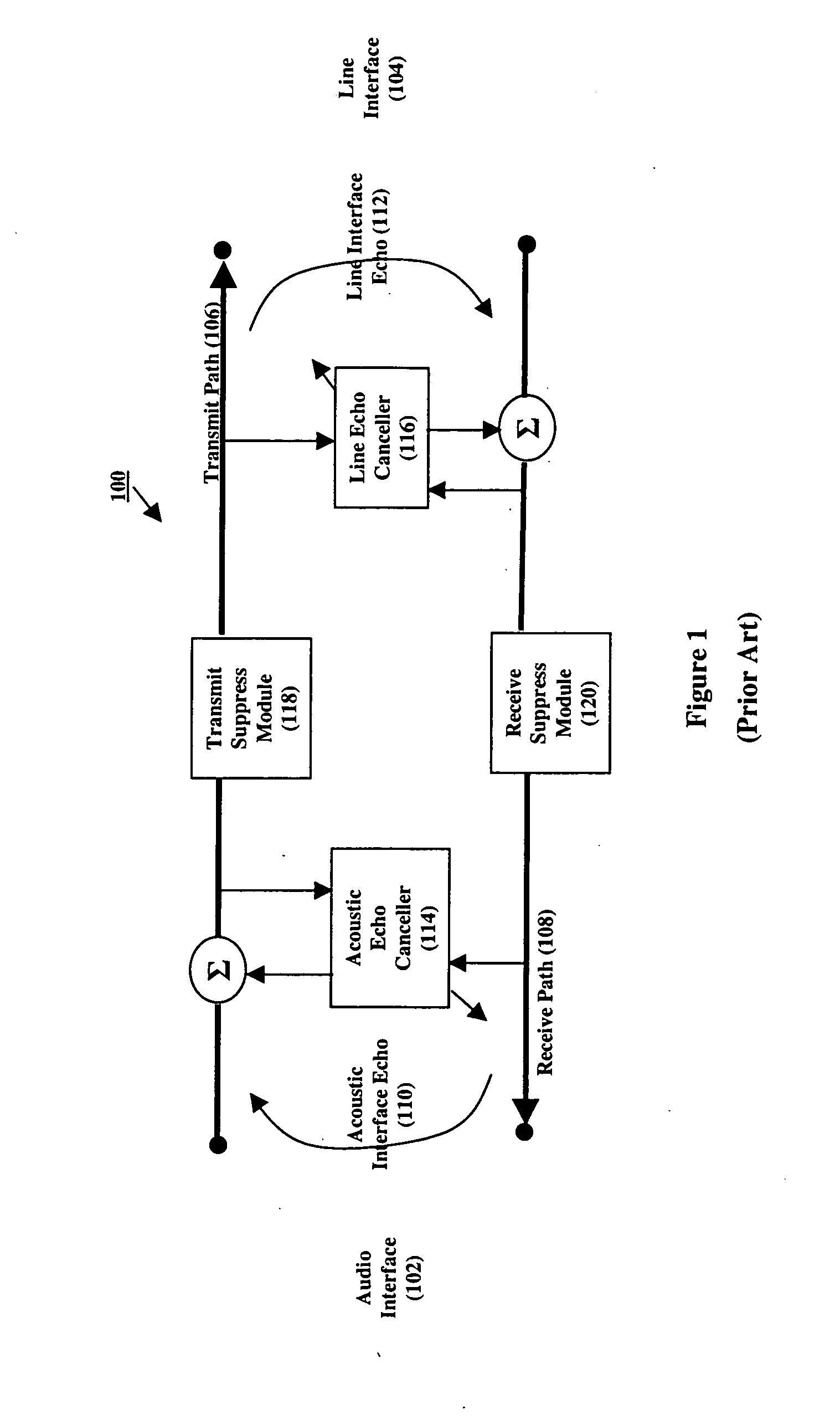 Full-duplex speakerphone