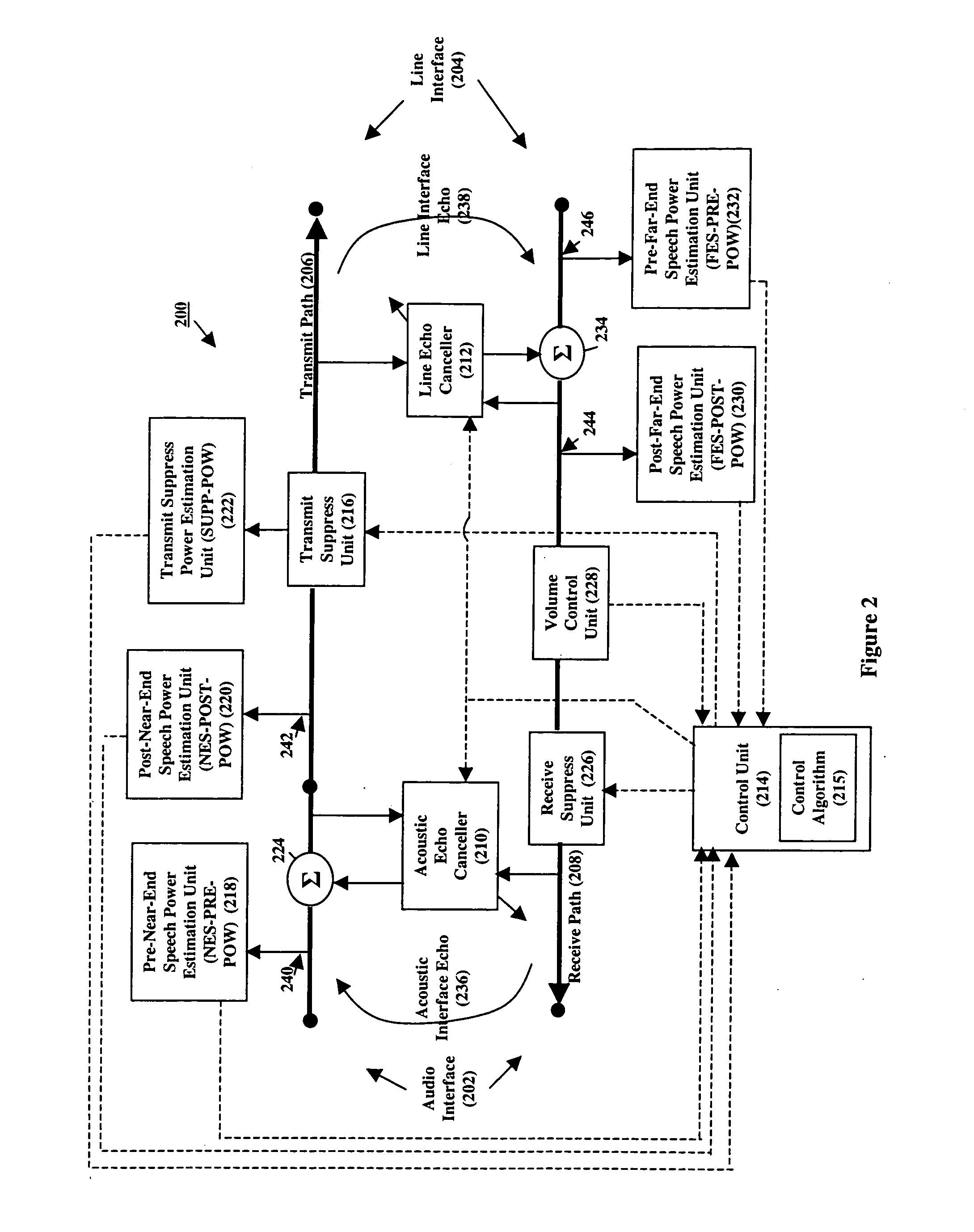 Full-duplex speakerphone