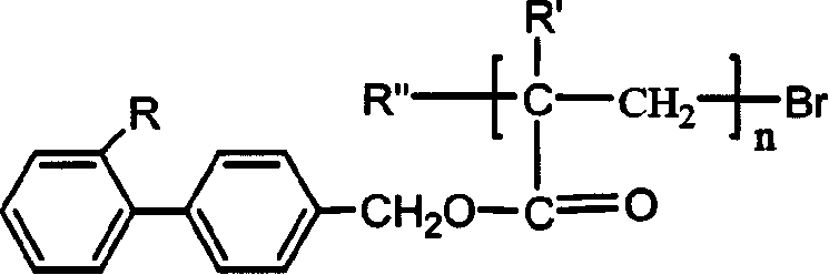 Acrylic ester and methyl acrylic ester kind side chain type luminous polymer and its synthesis