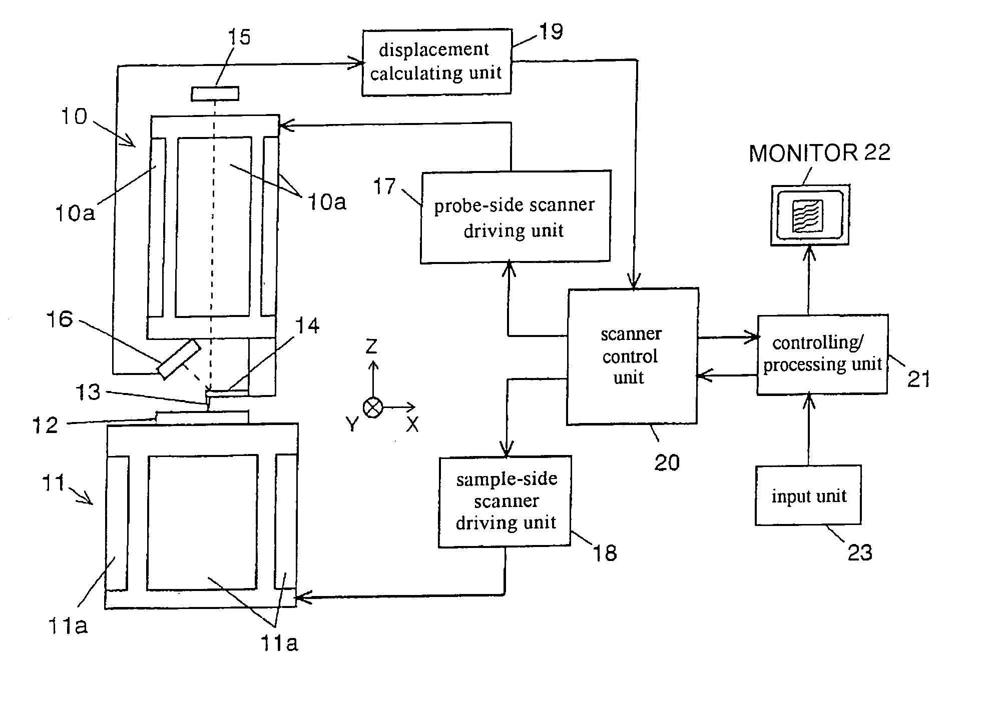 Scanning probe microscope