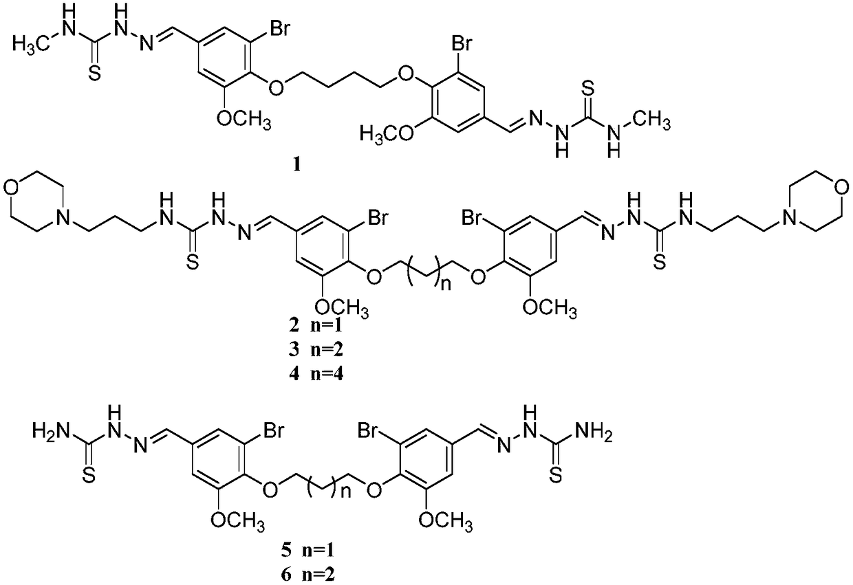 Preparation and application of six PARP1 inhibitors