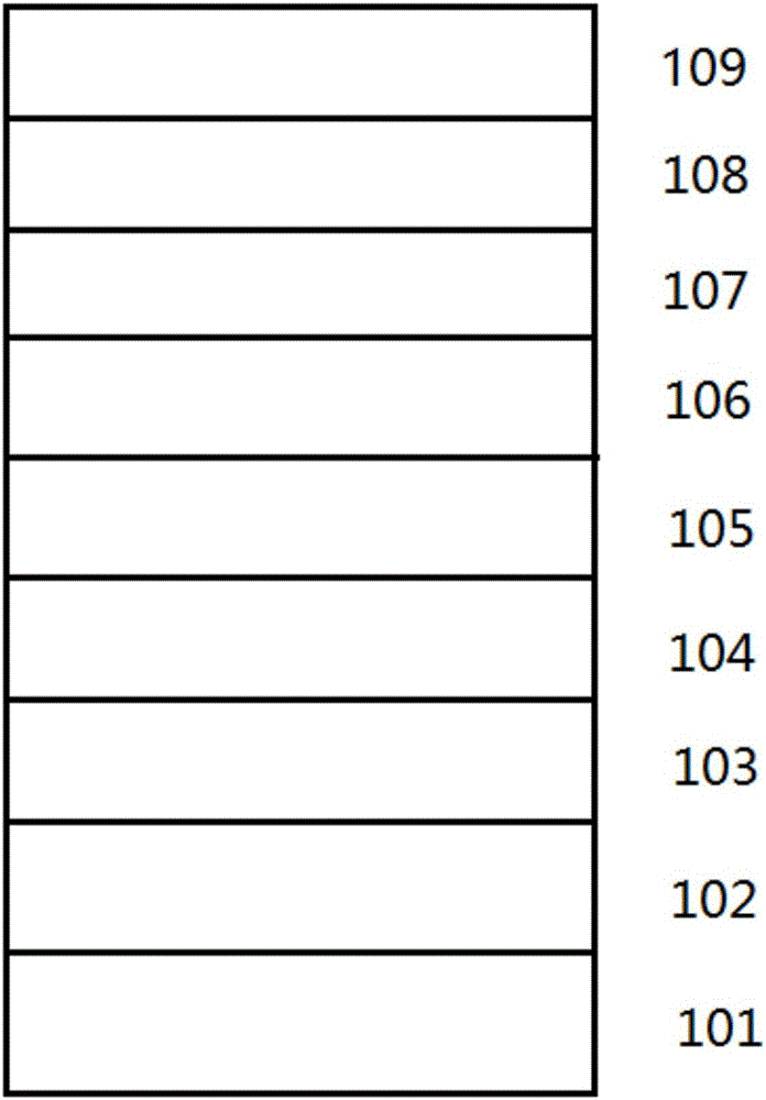 A near-ultraviolet LED lamp with novel electron blocking layer, and preparation method thereof