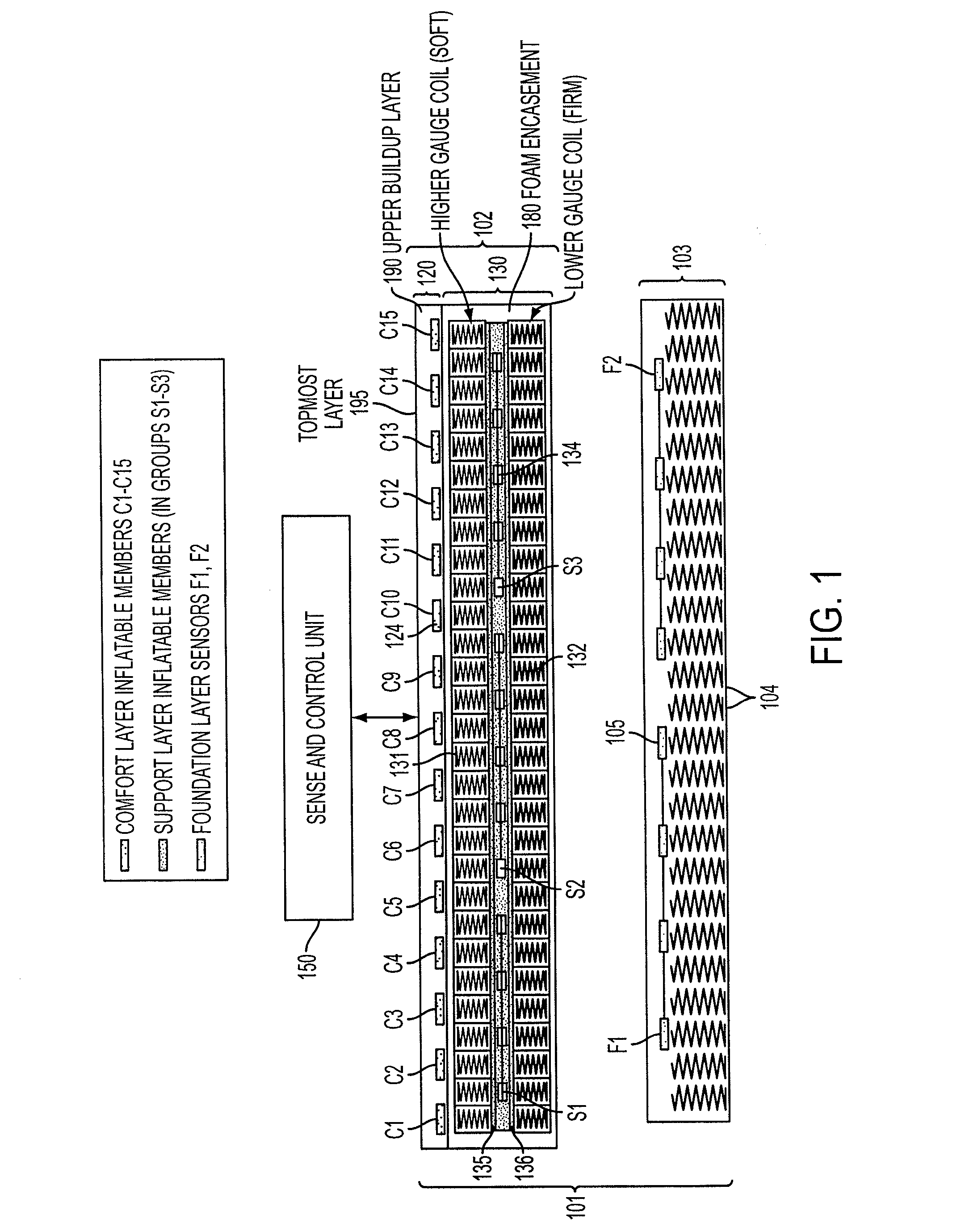 Apparatuses and methods for evaluating a person for a sleep system