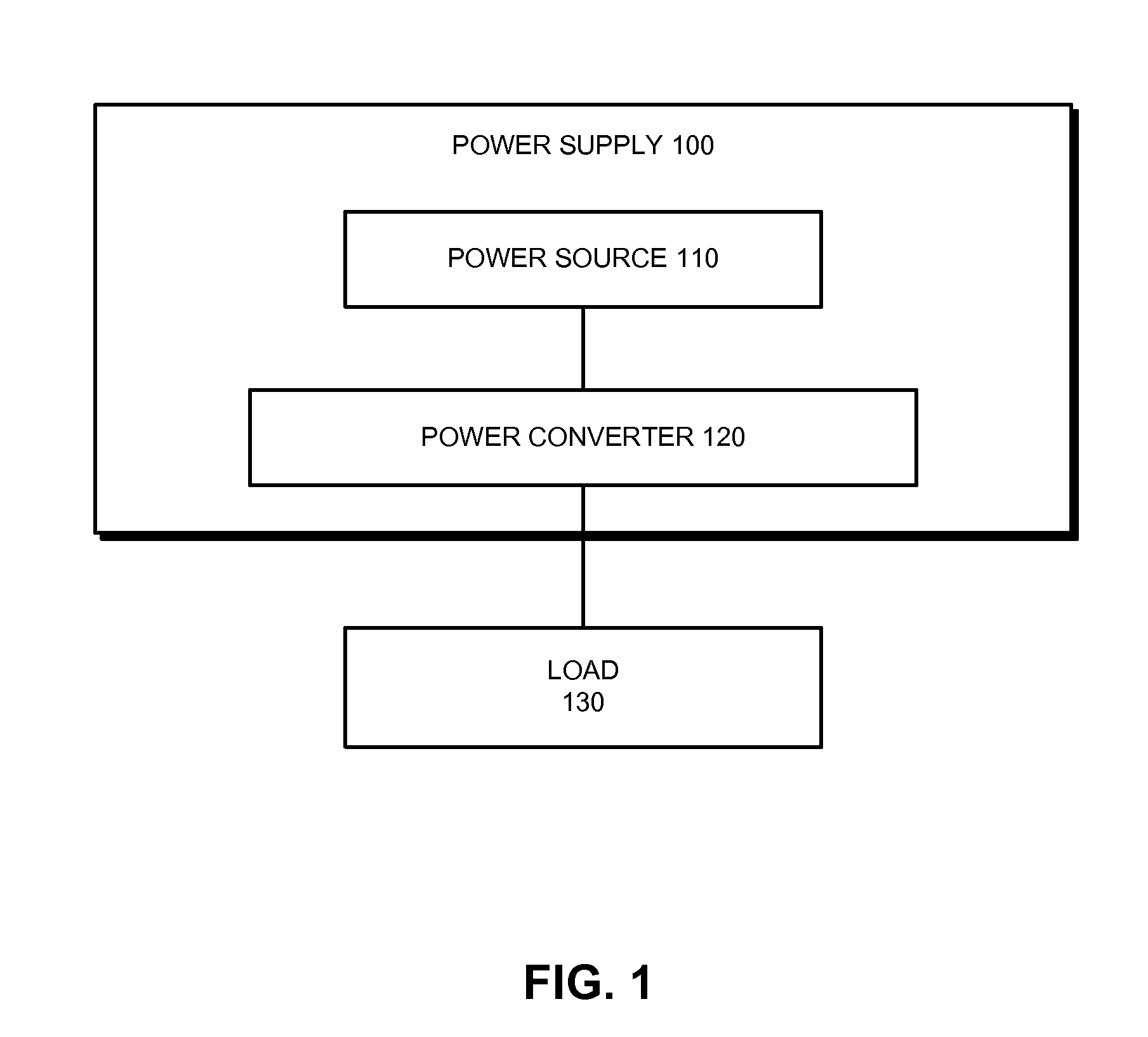 Zero voltage switching in flyback converters with variable input voltages