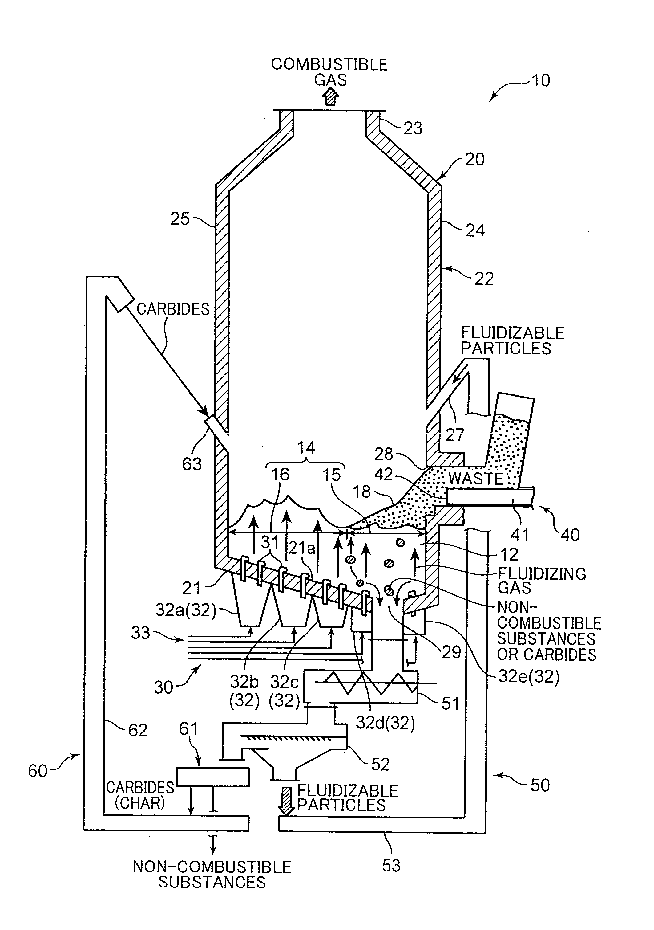 Fluidized bed furnace and waste treatment method