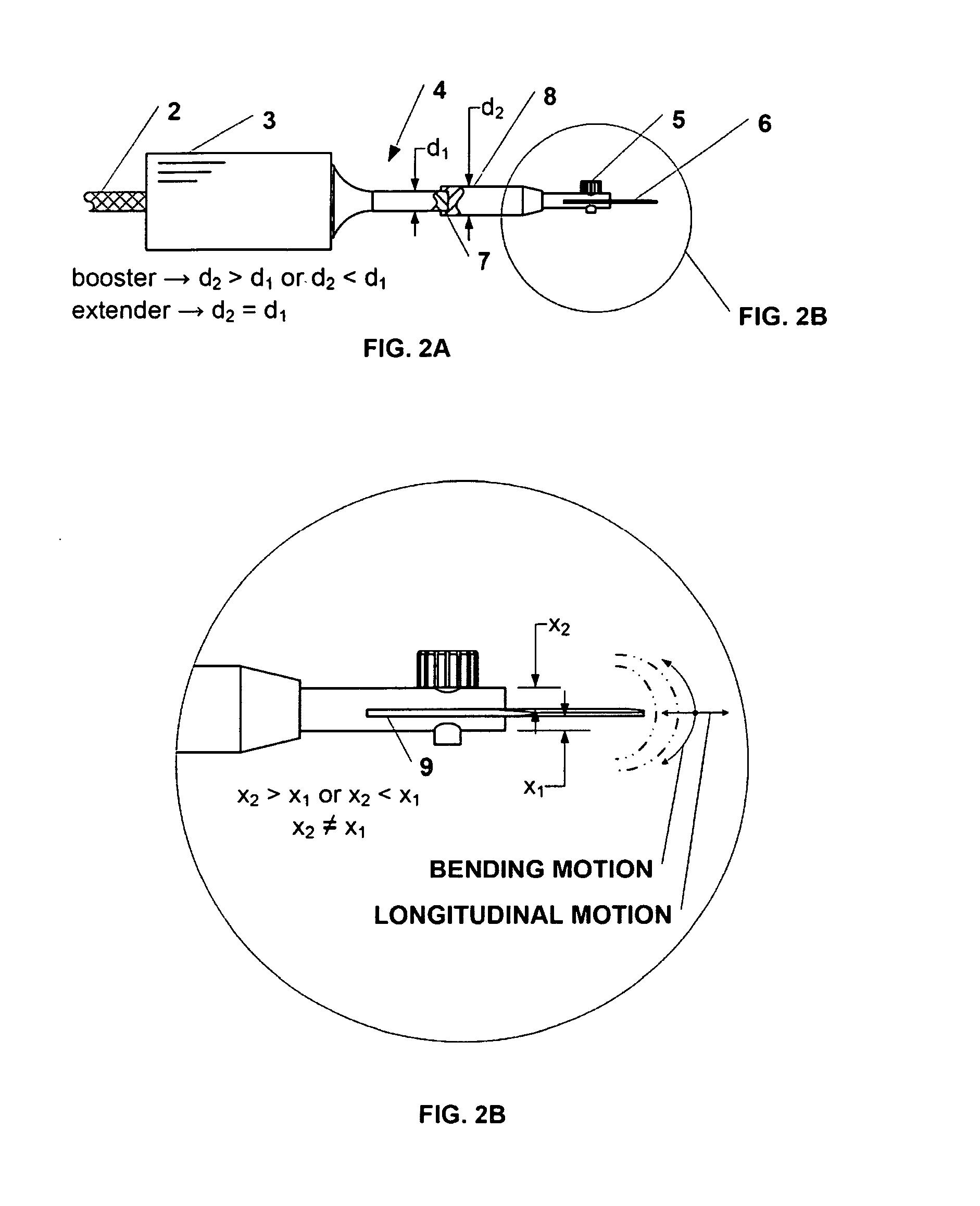 Ultrasonic scalpel